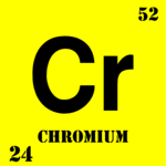 Chromium (Chemical Elements)