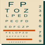 Eye Chart 2