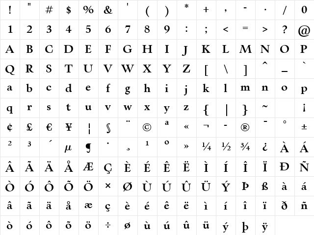 Kennedy GD Bold Character Map