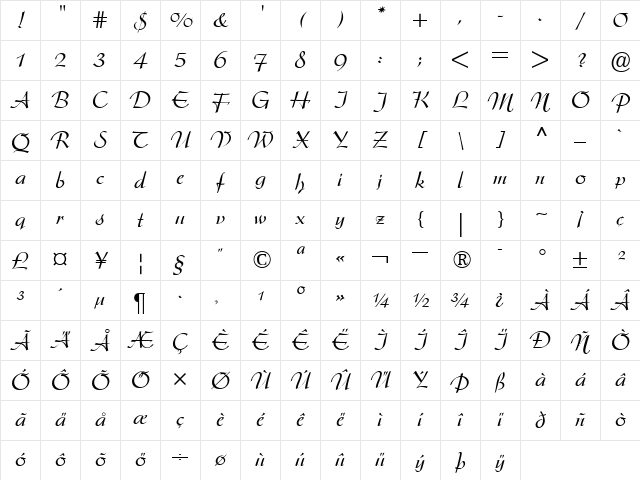 Arkona RomanItalic Character Map