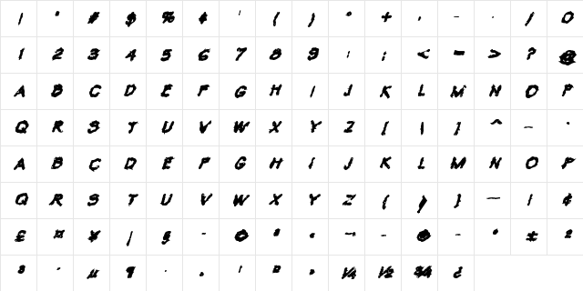 VTC Krinkle-Kut Bold Italic Character Map