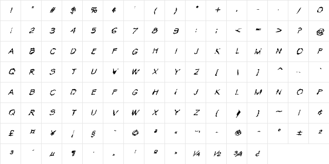 VTC Krinkle-Kut Regular Italic Character Map