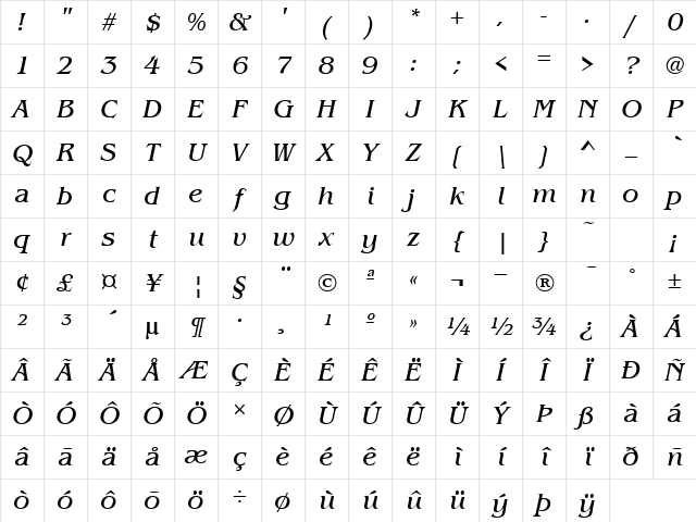 Benjamin Italic Character Map