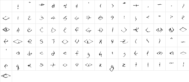 VTC SeeJoBend Regular Character Map