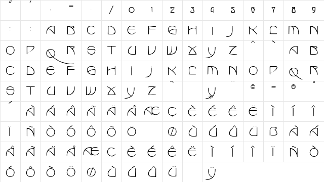 Benjamin Regular Character Map