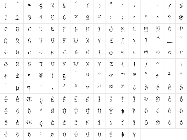 VTC-SumiSlasherOne Small Caps Character Map