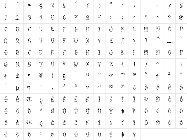 VTC-SumiSlasherOne Small Caps Character Map VTC-SumiSlasherOne Small Caps Character Map