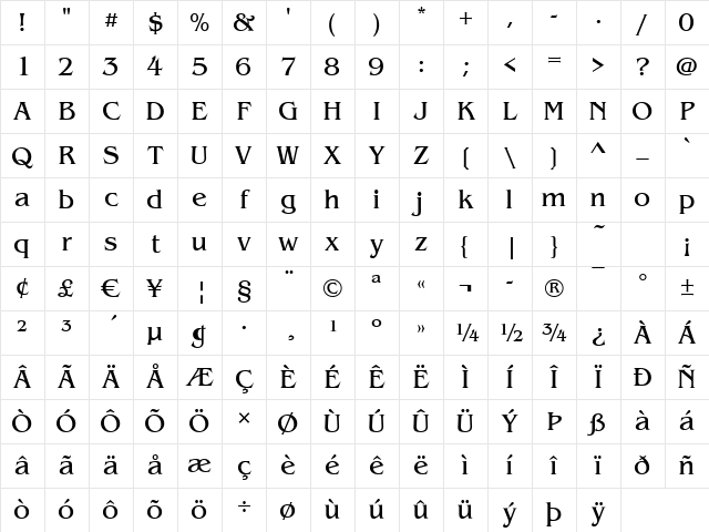 Benjamin Regular Character Map