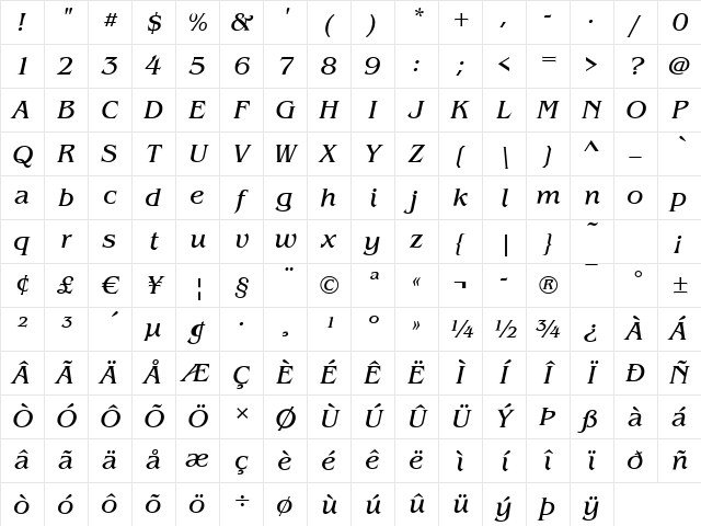 Benjamin Italic Character Map