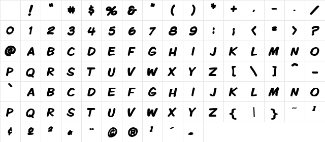 VTCKomixationCapsBold Regular Character Map VTCKomixationCapsBold Regular Character Map