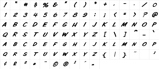 VTCKomixationSCItalic Regular Character Map
