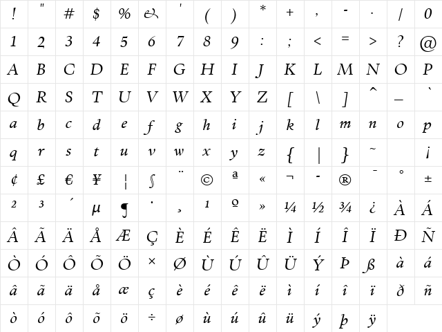 Kennedy GD Book Italic Character Map