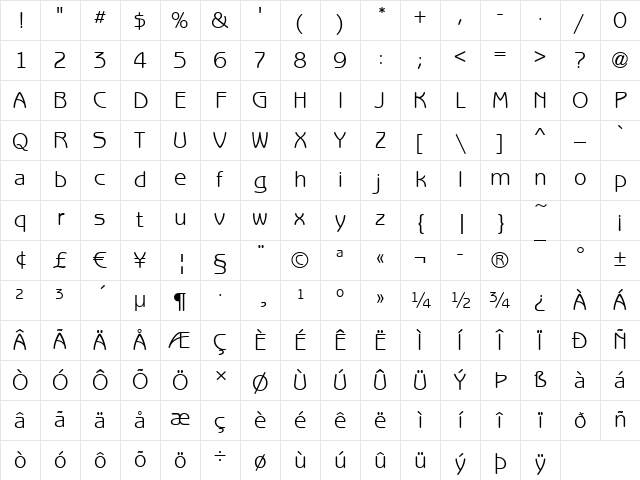 Benjamin-Gothic Regular Character Map