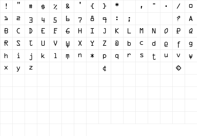 VTDigitDogPig Regular Character Map
