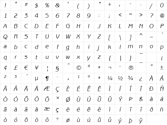 Benjamin-Gothic Italic Character Map