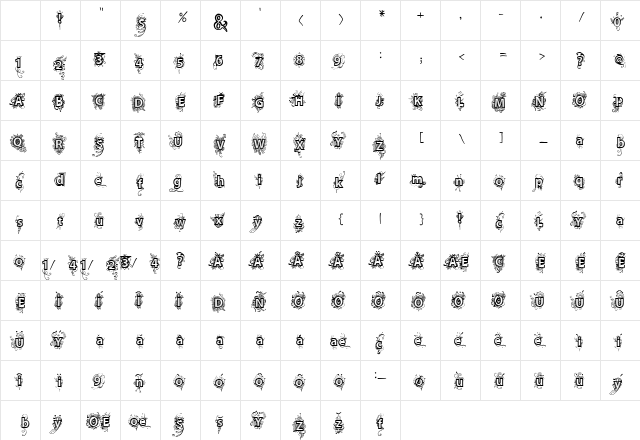 vtks Deja Vu Regular Character Map