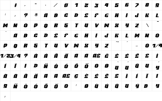 VTKS HIGHLIGHT 2 Regular Character Map VTKS HIGHLIGHT 2 Regular Character Map
