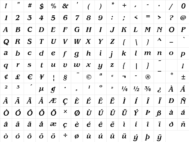 Benjamin MediumItalic Character Map
