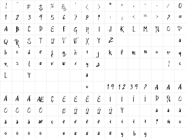vtks Rascunho  Errado Regular Character Map