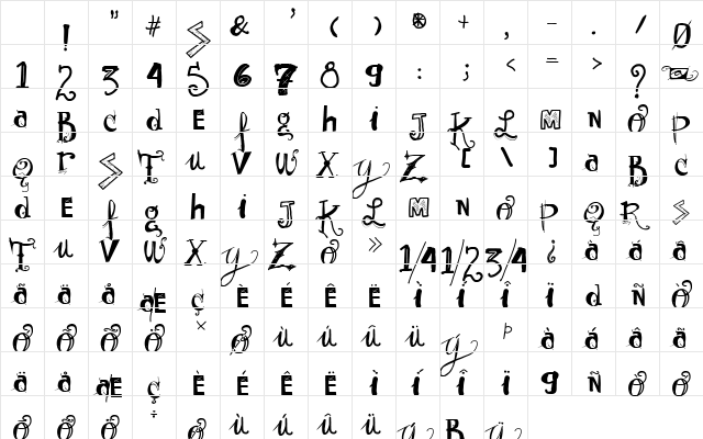 Vtks Sunny Day Regular Character Map Vtks Sunny Day Regular Character Map