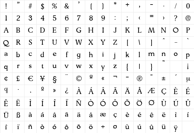 BenjaminBecker Regular Character Map BenjaminBecker Regular Character Map