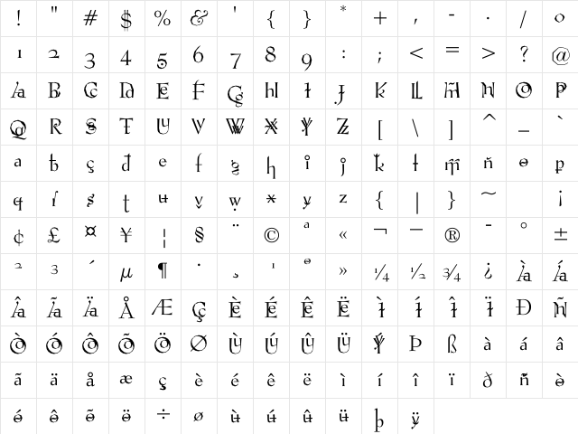 VTPompousCircumstance Chiseled Character Map VTPompousCircumstance Chiseled Character Map