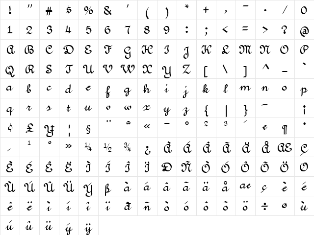 VunderScript Bold Character Map VunderScript Bold Character Map