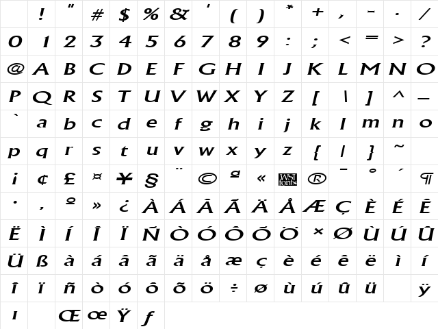 AcclaimWide Italic Character Map