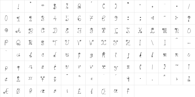 WaaibergSM Regular Character Map