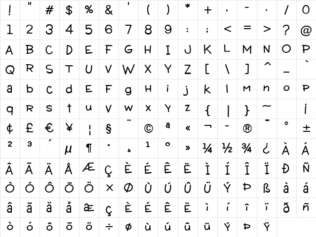 Wacky Action BTN Bold Character Map