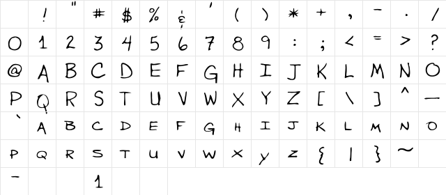 Waddle Regular Character Map