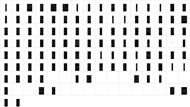 WagesRegular Negative Regular Character Map