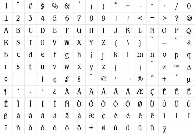 BenjaminCond Regular Character Map