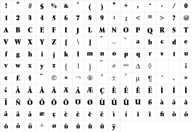 WaizeCondExtrabold Regular Character Map