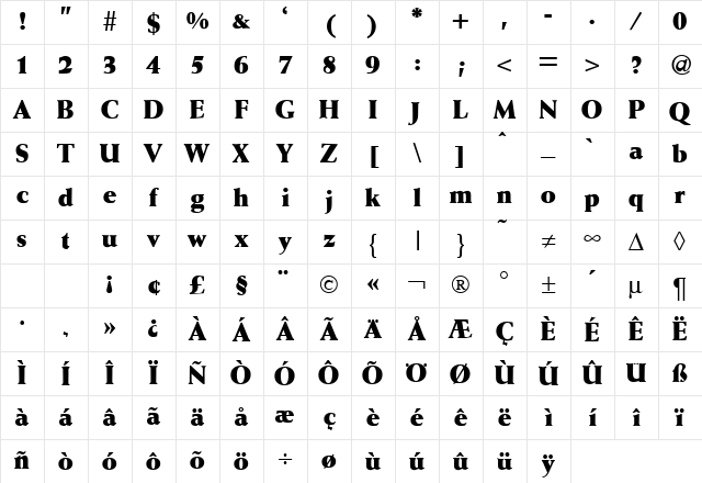 WaizeExtrabold Regular Character Map