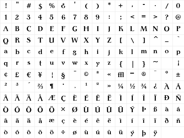 WakefieldGD Regular Character Map WakefieldGD Regular Character Map