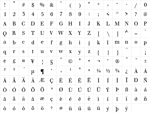 Walbaum Regular Character Map Walbaum Regular Character Map