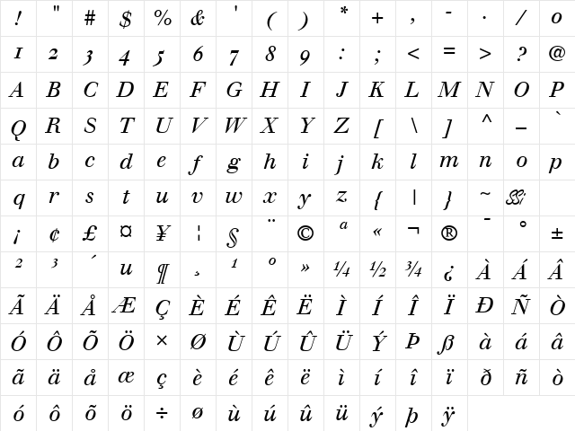 Walbaum OldStyle SSi Italic Oldstyle Figures Character Map Walbaum OldStyle SSi Italic Oldstyle Figures Character Map