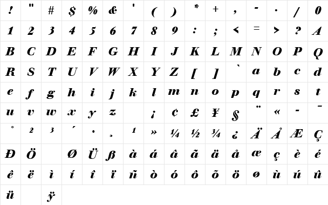 Walbaum Bold Italic Character Map