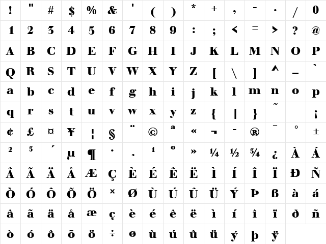 Walbaum Bold Character Map