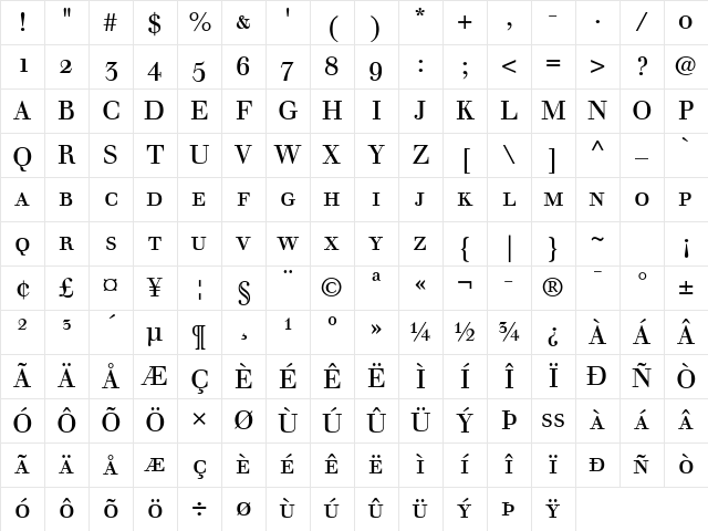 Walbaum RomanSC Regular Character Map