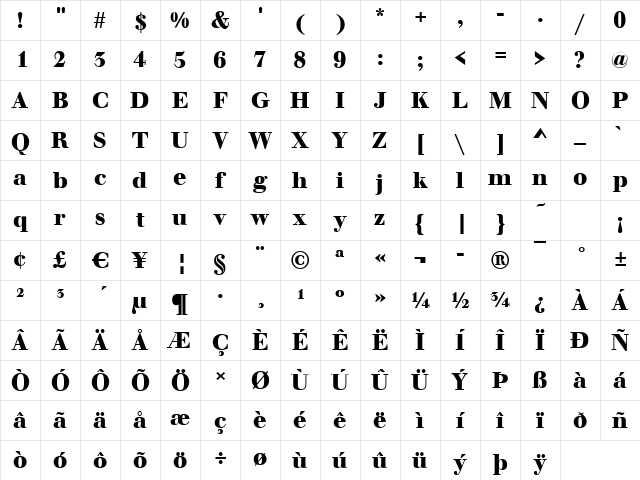 Walbaum-Original Bold Character Map