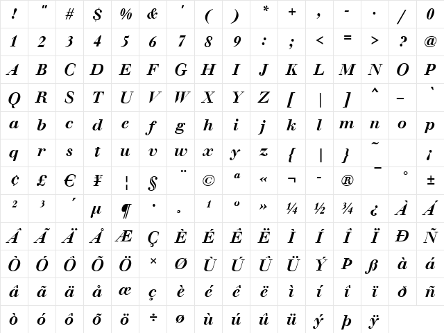 Walbaum-Original-Medium Italic Character Map