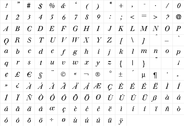 WalbaumDisplay Italic Character Map
