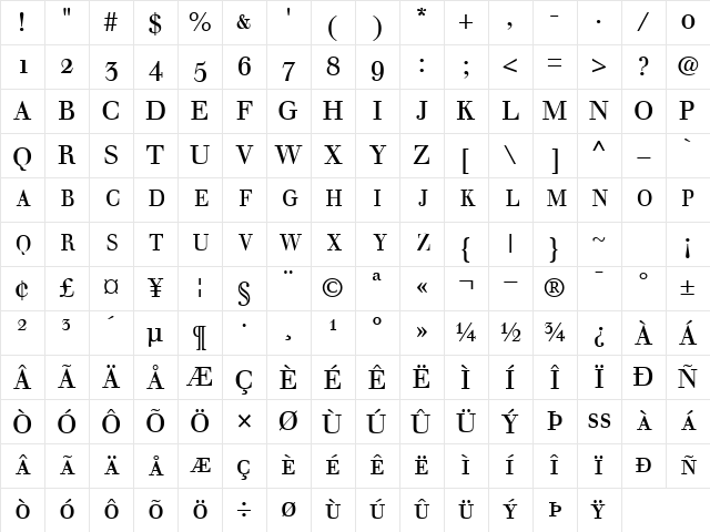 WalbaumOSSCapSSK Regular Character Map