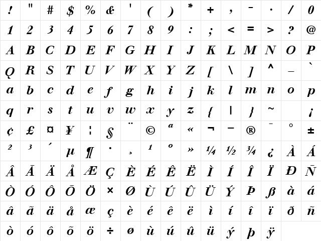 WalbaumSSK Bold Italic Character Map WalbaumSSK Bold Italic Character Map