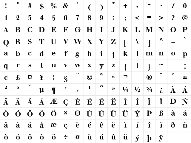 WalbaumSSK Bold Character Map