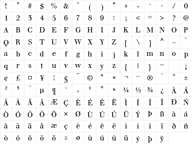 WalbaumSSK Regular Character Map WalbaumSSK Regular Character Map