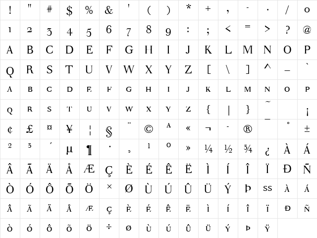 WalbaumStaSmaSCT Regular Character Map