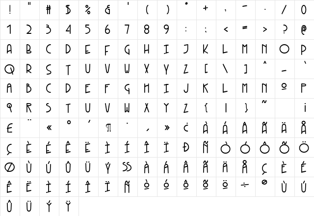 Kneebls Bold Character Map Kneebls Bold Character Map
